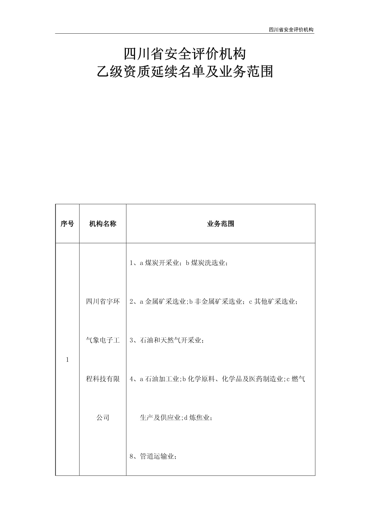 四川省安全評價機構安全評價業務 現狀、挑戰與優化路徑
