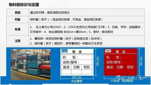 構建企業視覺防線 2022工廠安全色與安全標志實戰應用手冊解讀